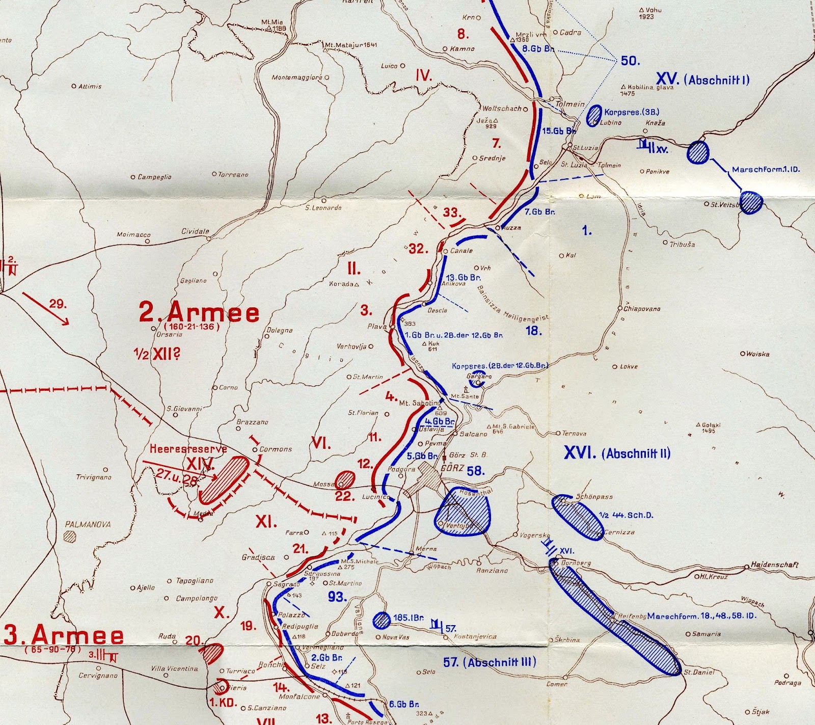 9th battle of the isonzo
